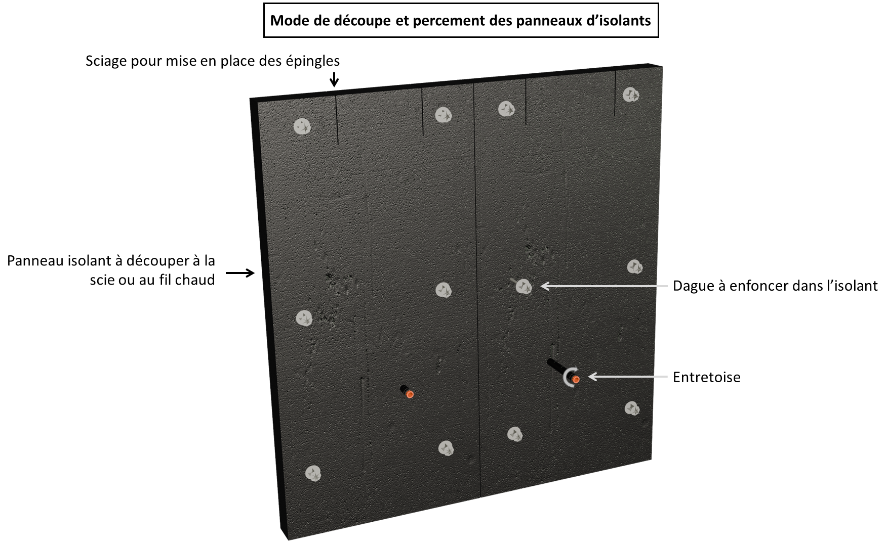 panneau-isolant-avec-connecteurs-entretoises-et-textes.png