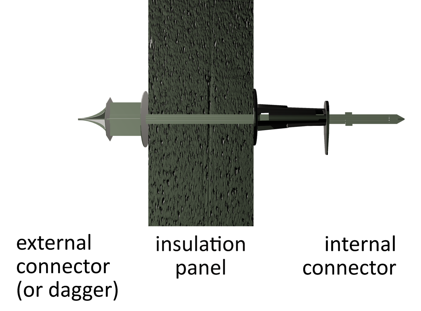 connecteur-int-isolant-connecteur-ext-via-en-ppt.png