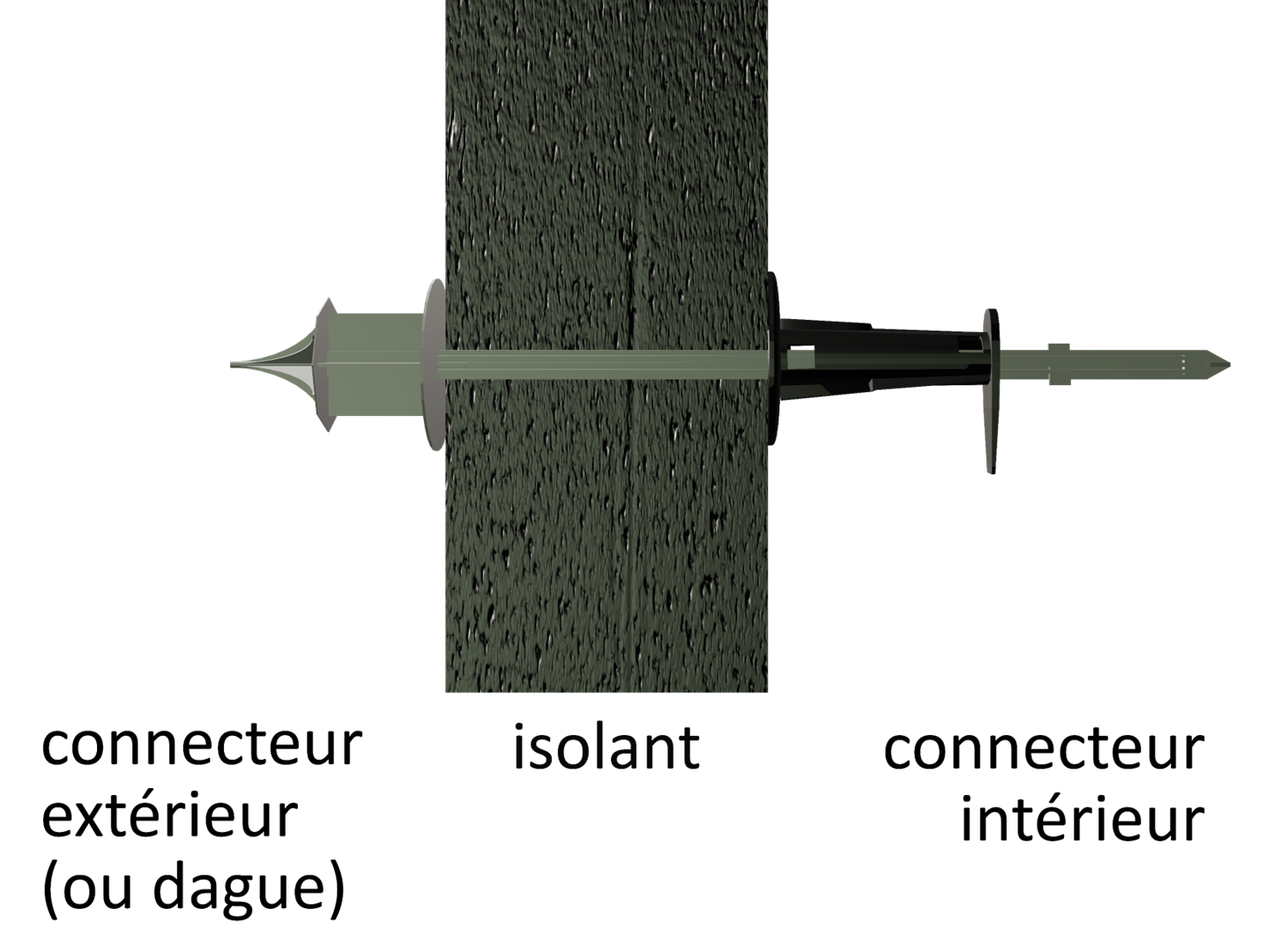 connecteur-int-isolant-connecteur-ext.png